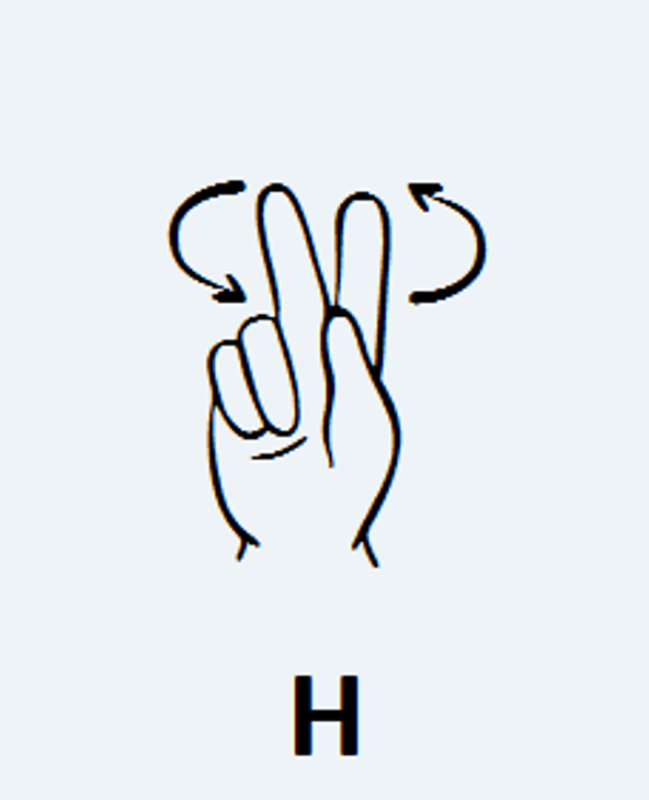 H em Língua de Sinais